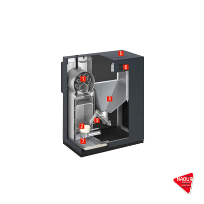 VIESSMANN - Chaudière a pellet Vitoligno 100-C Type VL1C de 20 à 47 kW - Prix sur devis